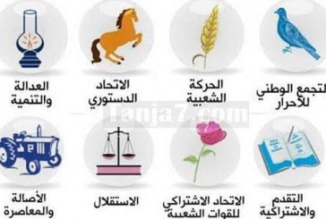منتخبون حصلوا على تزكية الترشح للإنتخابات البرلمانية ولايريدون الإفصاح عنها حاليا !!