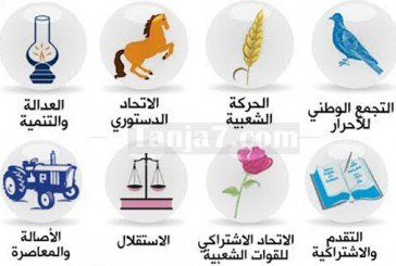 استعدادا للإنتخابات القادمة.. لهذه الأسباب، اشتعلت عمليات هجرة المنتخبين من حزب لآخر
